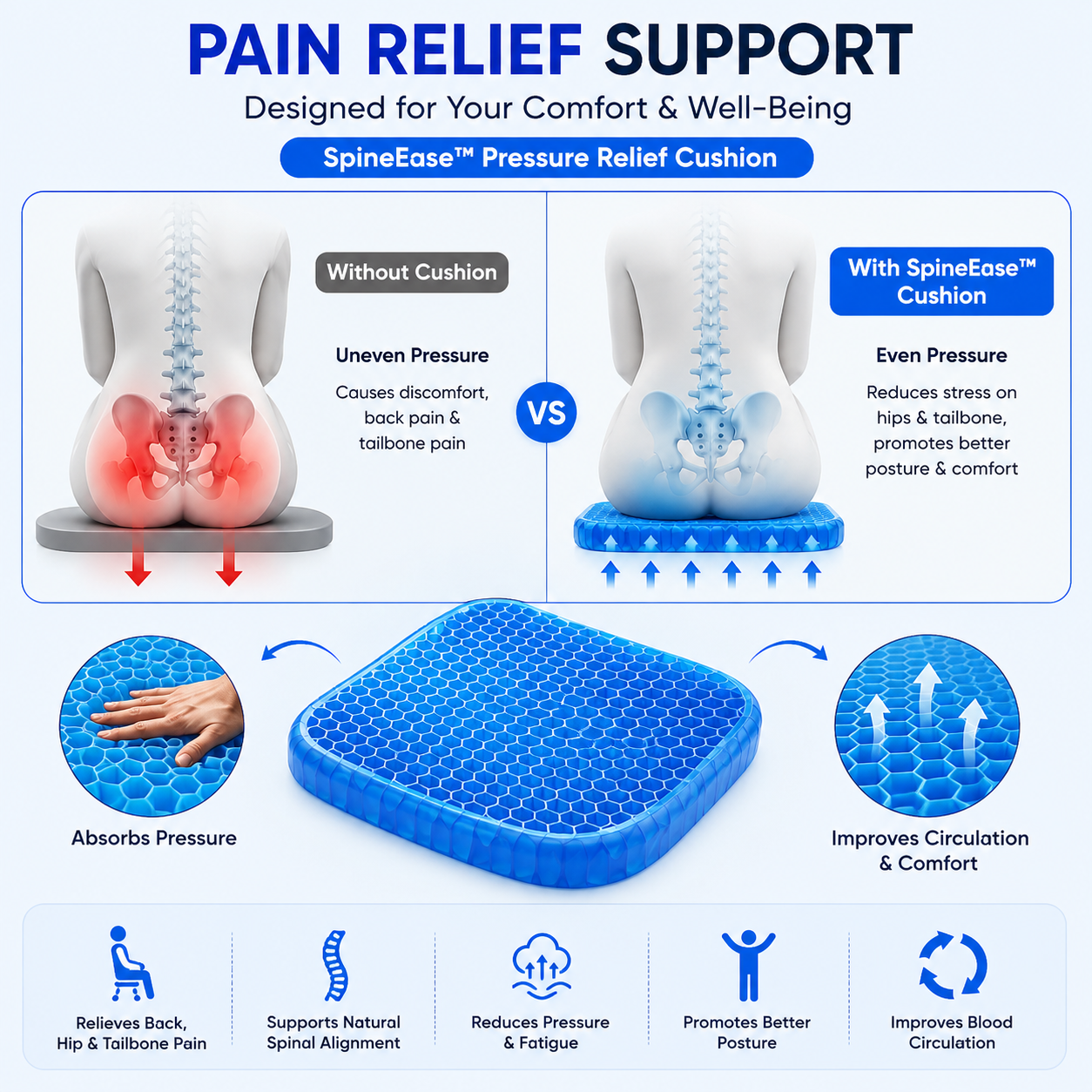 SpineEase™ Pressure Relief Cushion