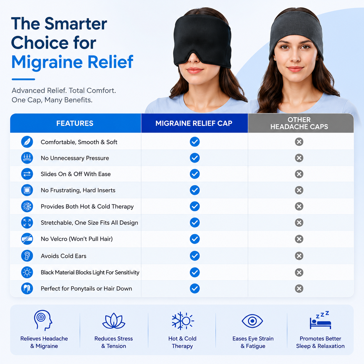 CalmRelief™ Migraine Relief cap
