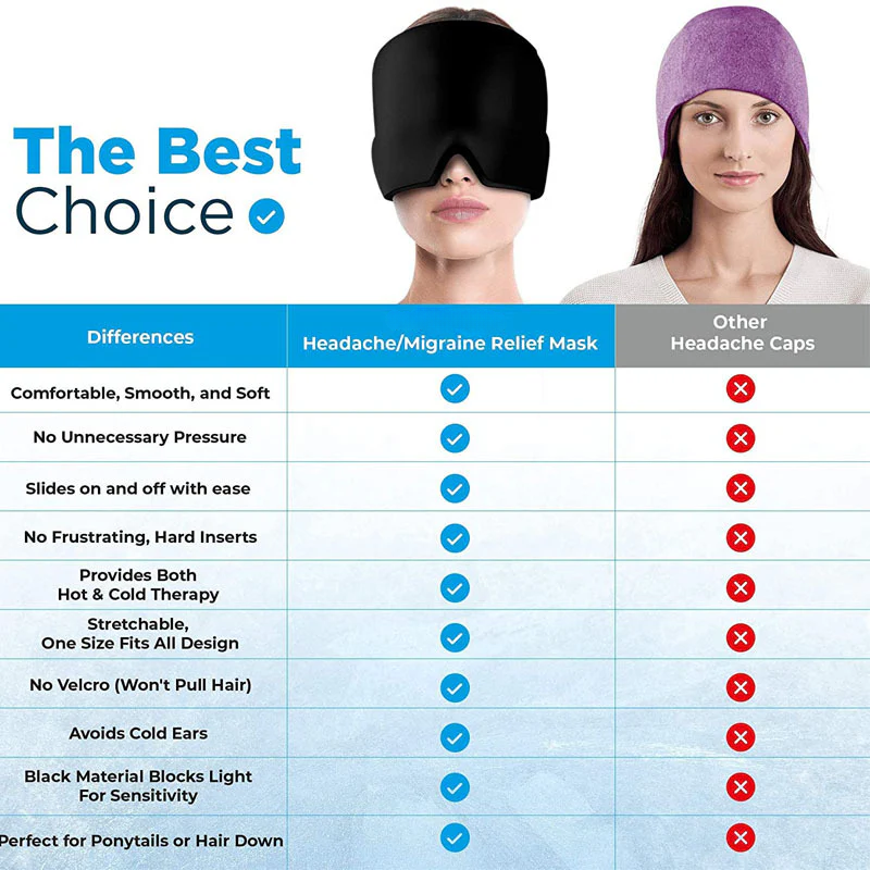 CalmRelief™ Migraine Relief cap