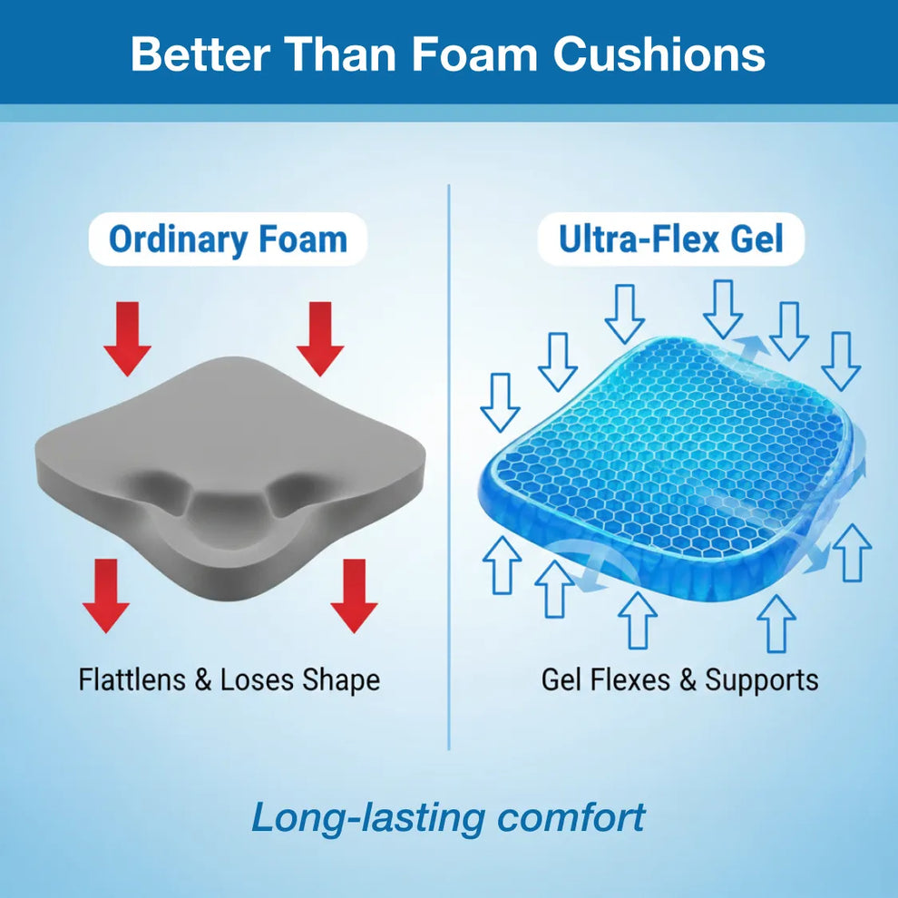 SpineEase™ Pressure Relief Cushion