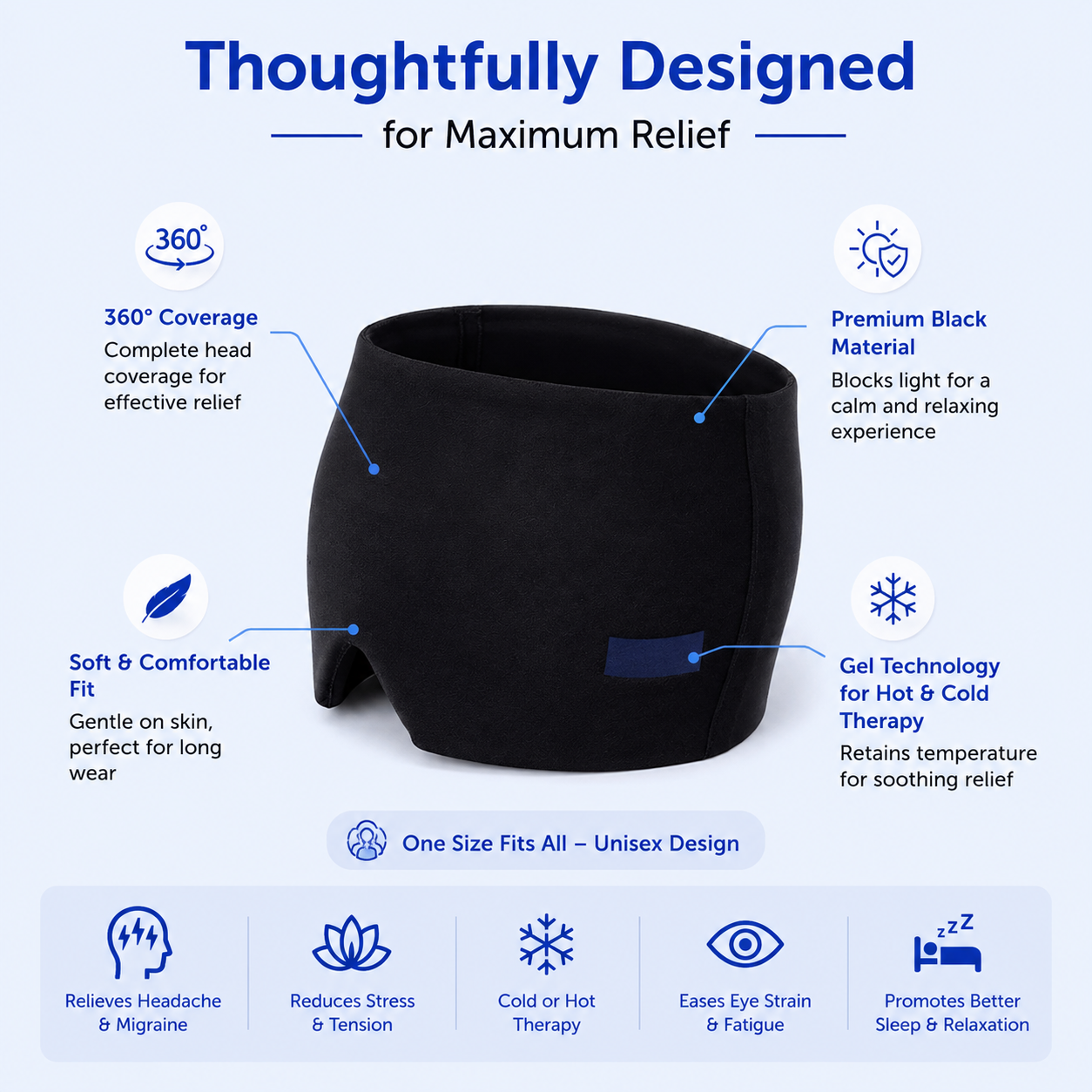 CalmRelief™ Migraine Relief cap