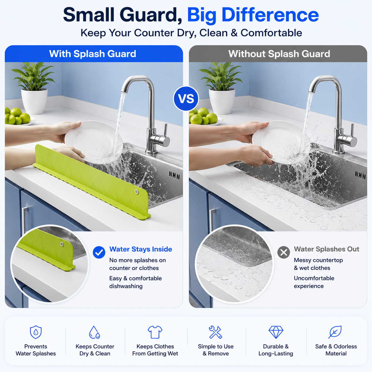 Silicone Anti-Splash Sink Edge Guard (Pack of 2)
